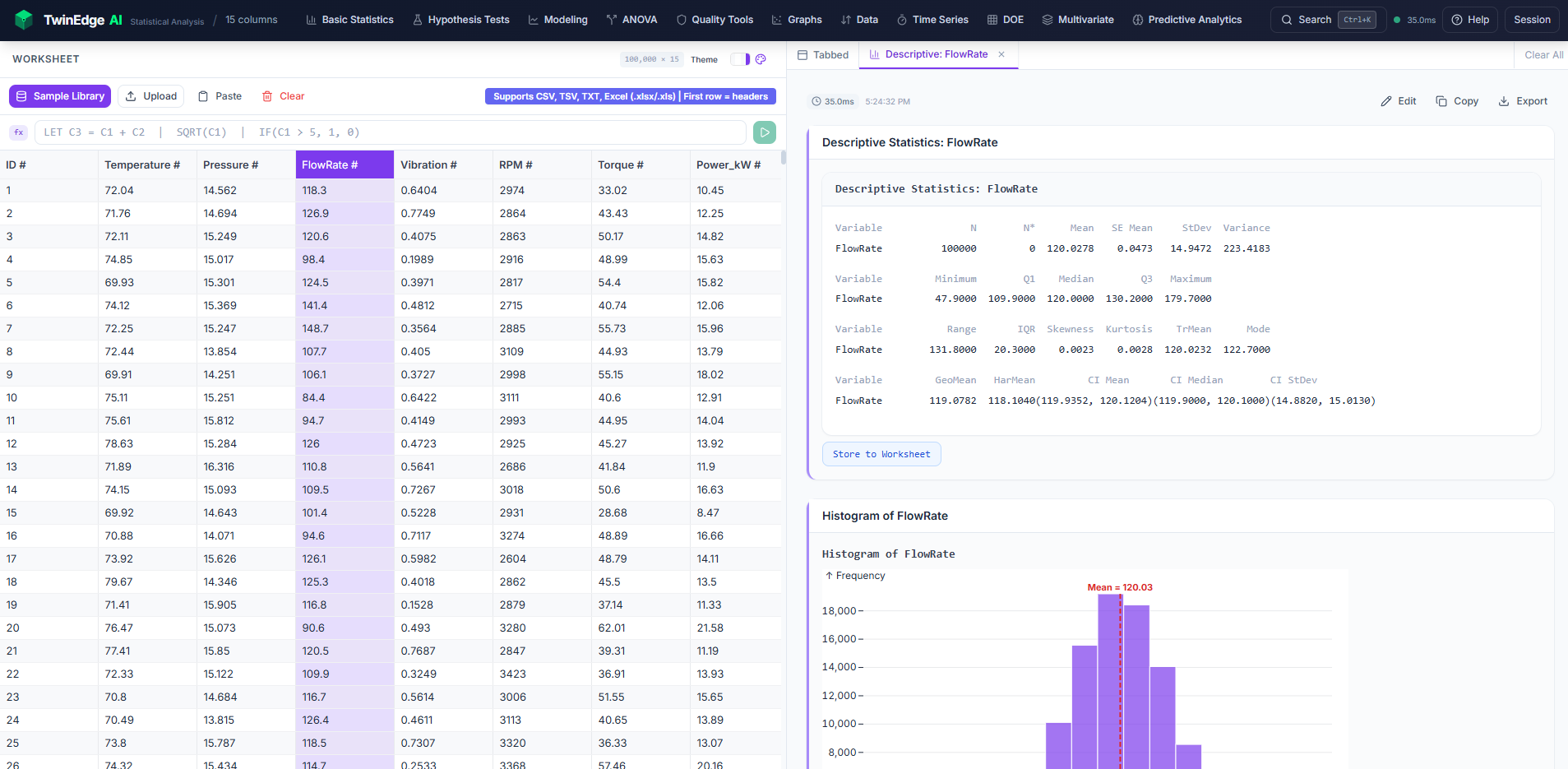 TwinEdge AI Statistical Analysis - descriptive statistics view