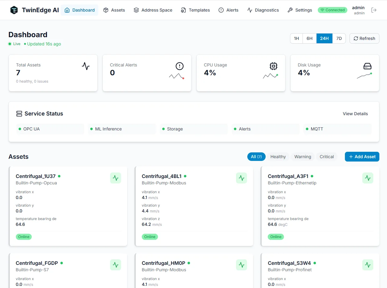 TwinEdge OS dashboard screenshot showing local services, status, and asset cards