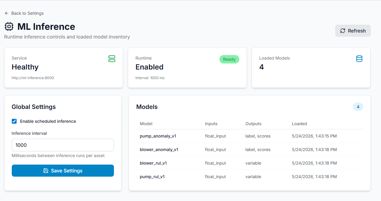 TwinEdge OS ML inference screenshot showing runtime health, scheduled inference settings, and loaded model inventory