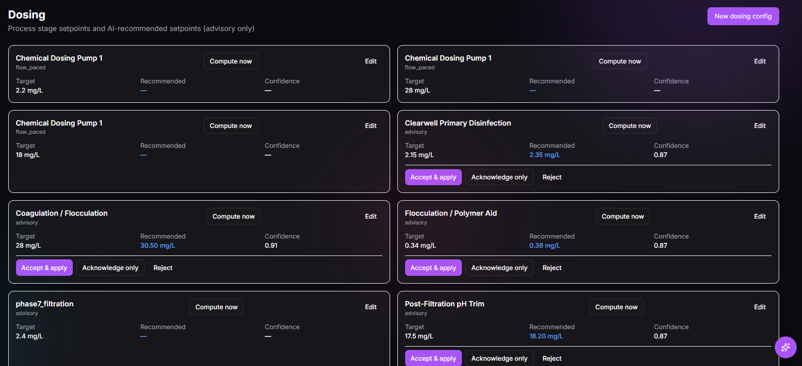 TwinEdge Chemical OS dosing screenshot showing current dose, pump state, tank level, quality signals, safe bounds, and adjustment context