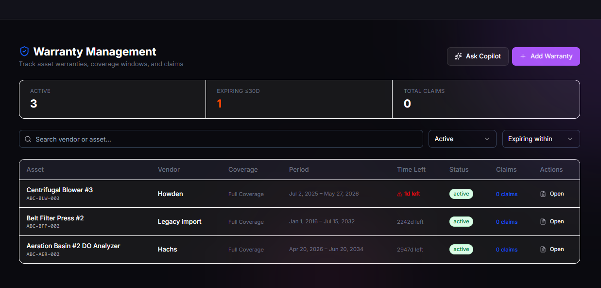 TwinEdge AssetOps warranty management screenshot showing warranty coverage, vendors, claims, terms, and expiration context