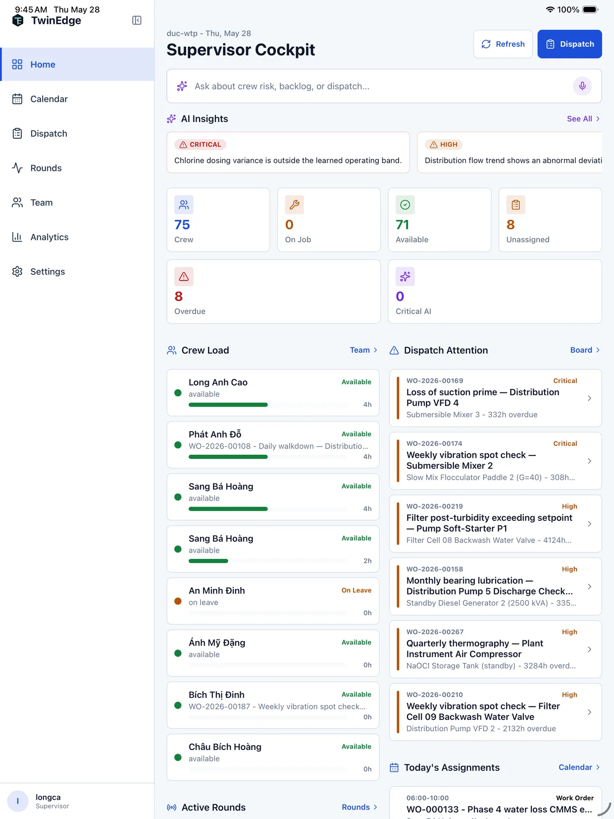 TwinEdge Field iPad supervisor cockpit showing crew load, open tasks, risk, and AI insights