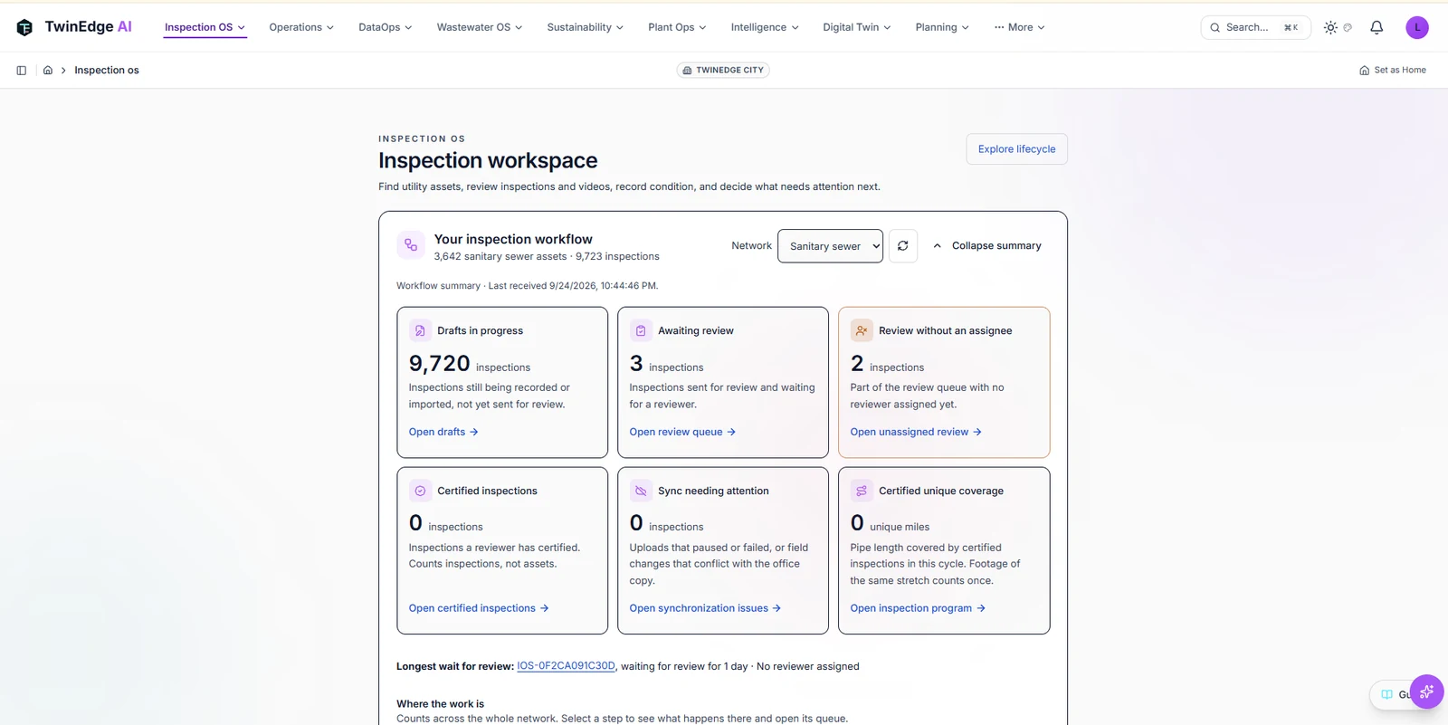 Inspection workspace with drafts, reviews waiting, certified inspections, sync issues and certified miles