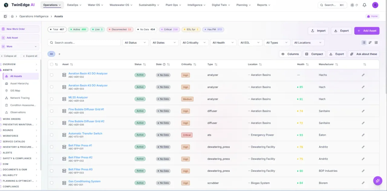 Asset register in TwinEdge